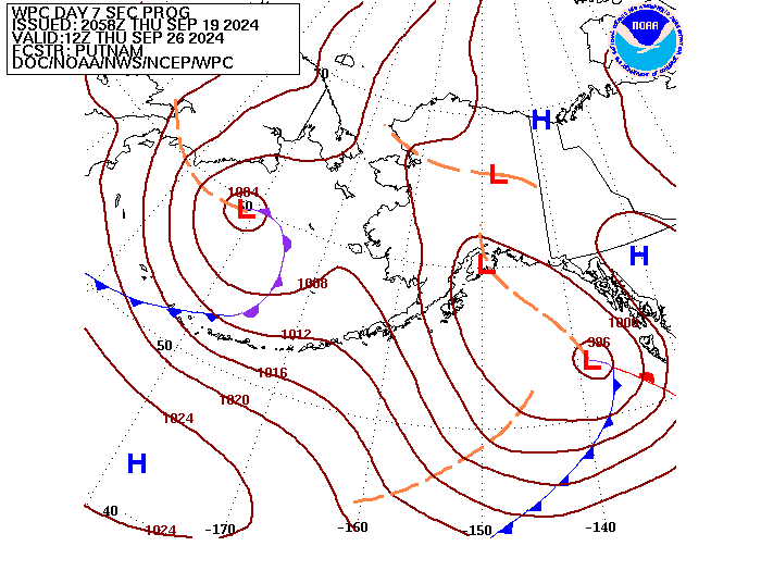 Day 7 Fronts and Pressures