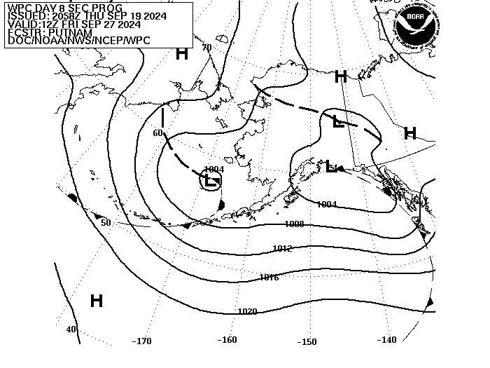 Day 8 Fronts and Pressures