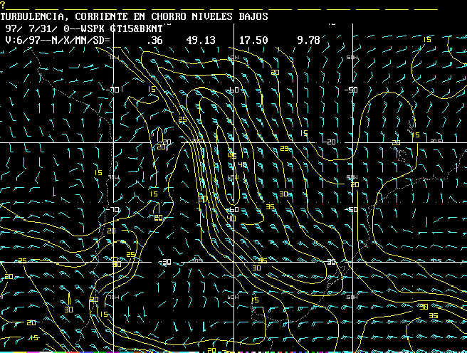 Figura 1