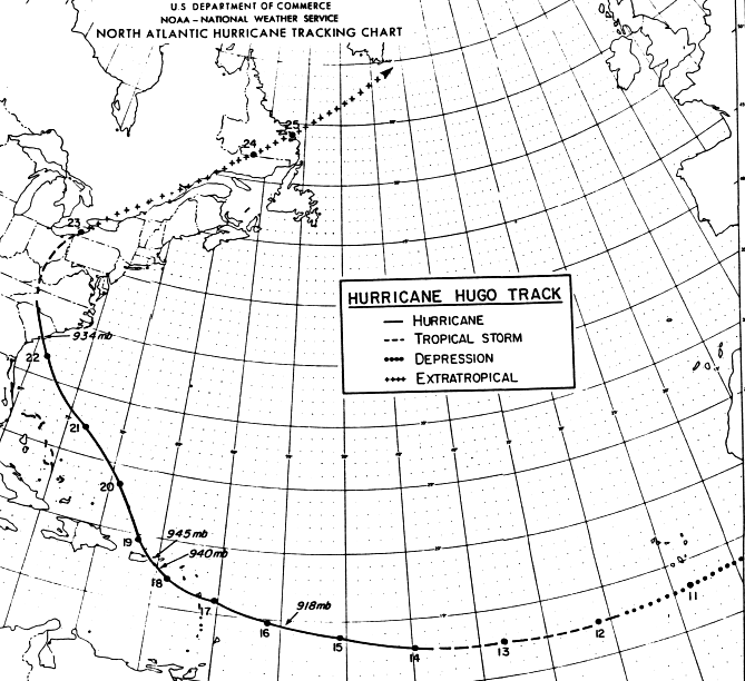 Track of Hugo (1989)