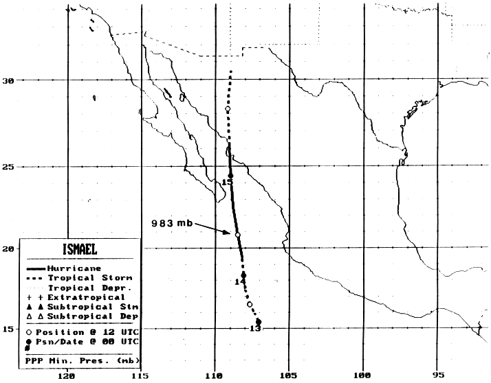 Hurricane Ismael (1995) NHC track